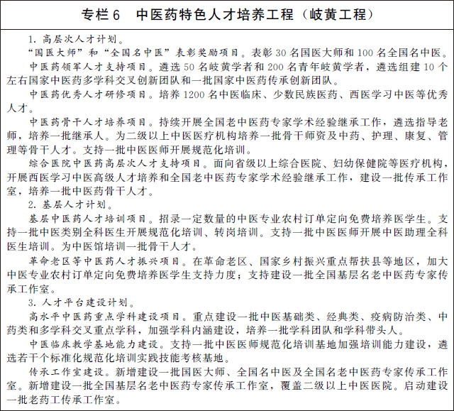 國務院辦公廳關(guān)于印發(fā) “十四五” 中醫(yī)藥發(fā)展規(guī)劃的通知(圖8)