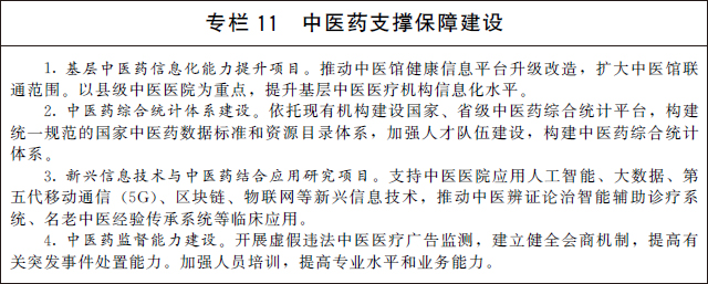 國務院辦公廳關(guān)于印發(fā) “十四五” 中醫(yī)藥發(fā)展規(guī)劃的通知(圖13)