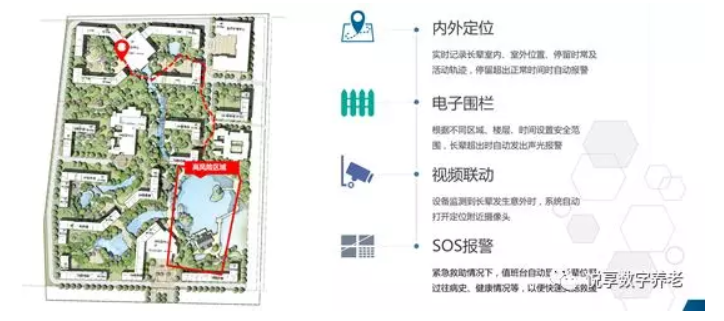 悅享數(shù)字助力養(yǎng)老機構(gòu)“達標”(圖5) 悅享數(shù)字助力養(yǎng)老機構(gòu)“達標”(圖5)