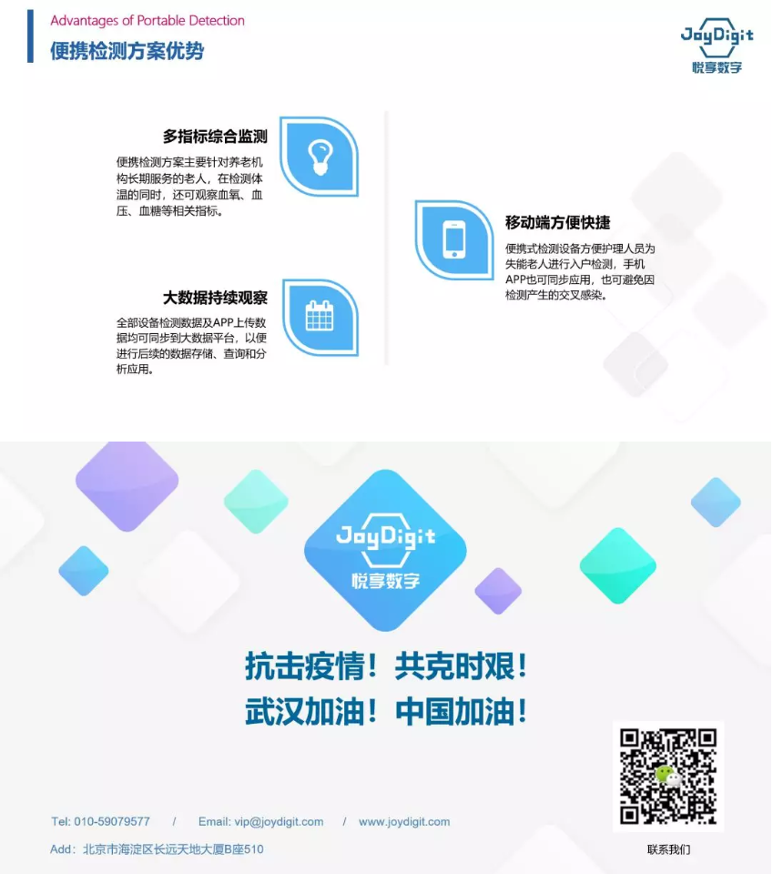 悅享數字推出養(yǎng)老機構防疫管理方案(圖6)