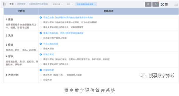 養(yǎng)老院服務(wù)質(zhì)量建設(shè)：“心動(dòng)”？不如“行動(dòng)”(圖2)