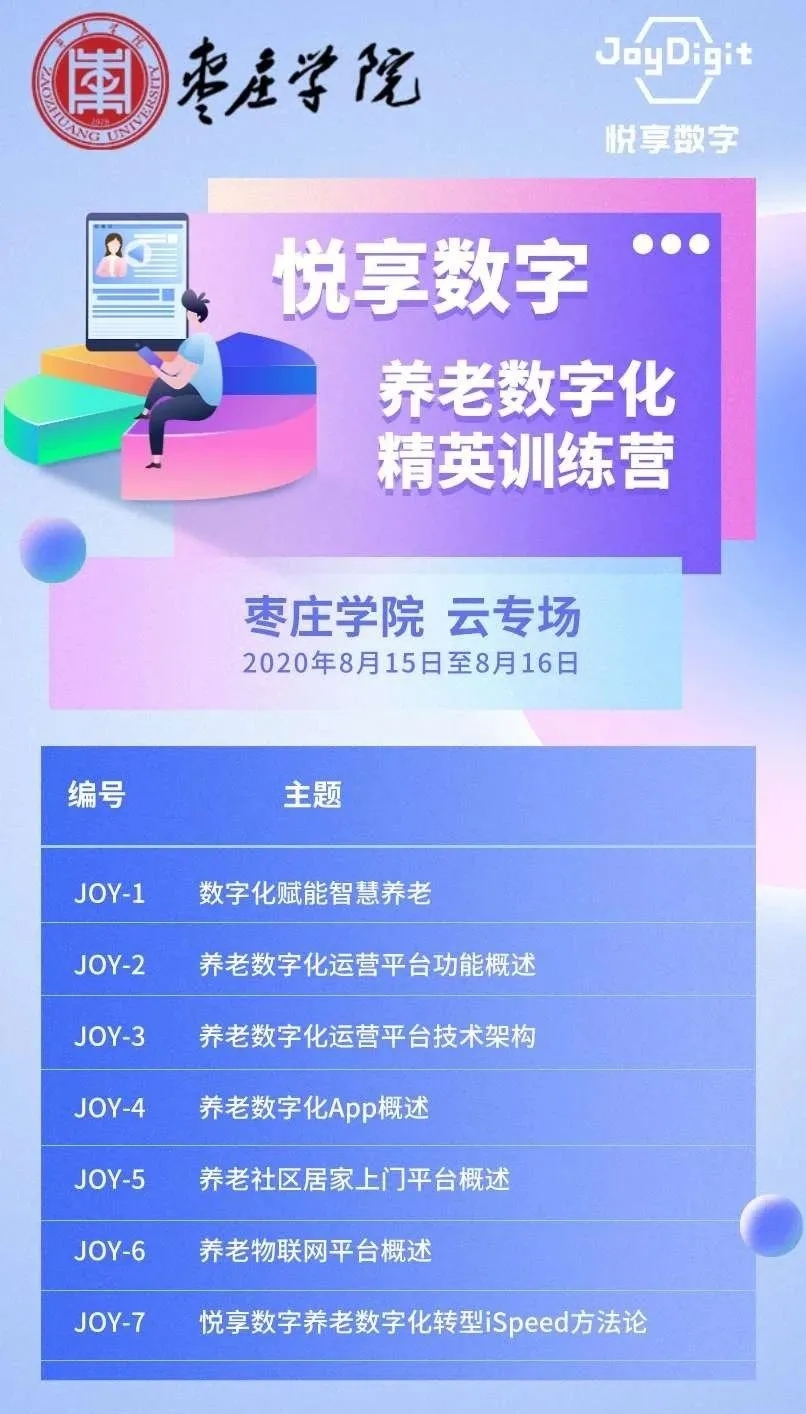 棗莊學院“養(yǎng)老數(shù)字化精英培訓營”圓滿結(jié)束(圖1)