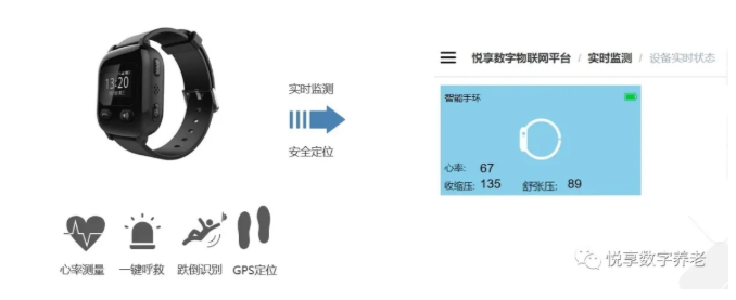 寧波路口信號(hào)燈摁下“暫停鍵”，科技讓愛心有溫度地傳遞(圖2)