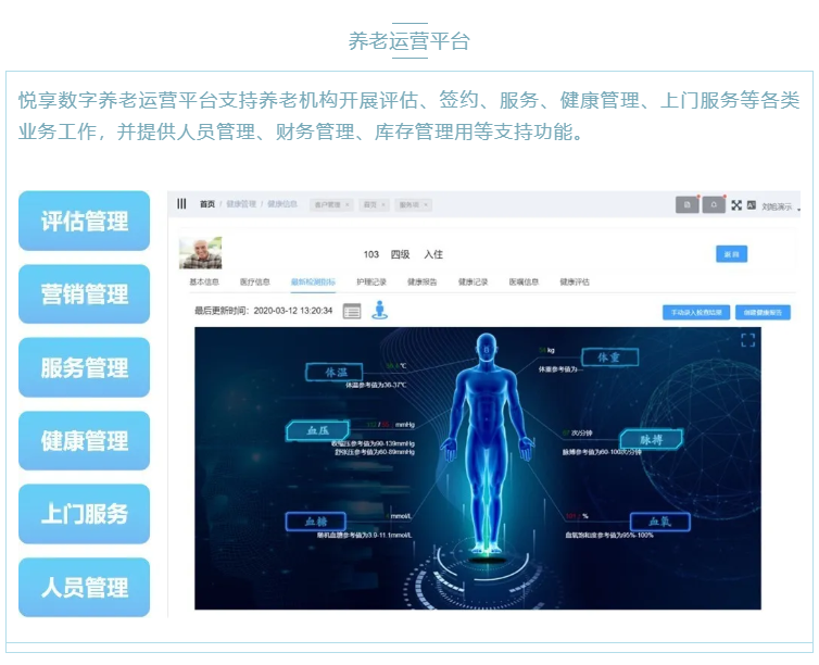 喜大普奔！悅享數(shù)字“數(shù)字化養(yǎng)老解決方案”入選三部委《智慧健康養(yǎng)老產(chǎn)品及服務(wù)推廣目錄（2020年版）》(圖2)