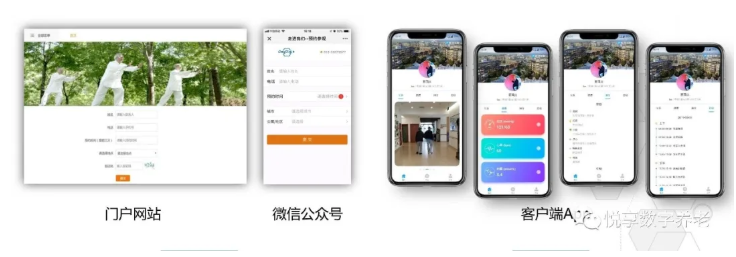 做養(yǎng)老，如何高效營銷？(圖1)