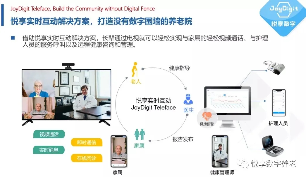 做有溫度的適老化服務(wù)，助力老年人跨越“數(shù)字鴻溝”(圖9)